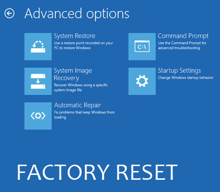 ASUS K73SV ORIĢINĀLĀS FACTORY RESET PARTĪCIJAS ATJAUNOŠANA UN REMONTS